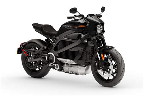 2020 Harley-Davidson LiveWire Buyer's Guide: Specs & Price