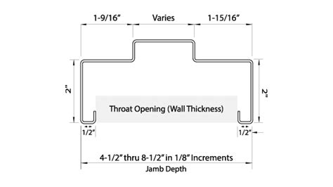 Commercial Hollow Metal Door Frames