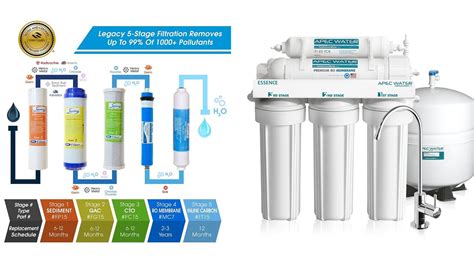 Top 5 Best Water Filtration Systems Reviews 2016, Best Whole House ...