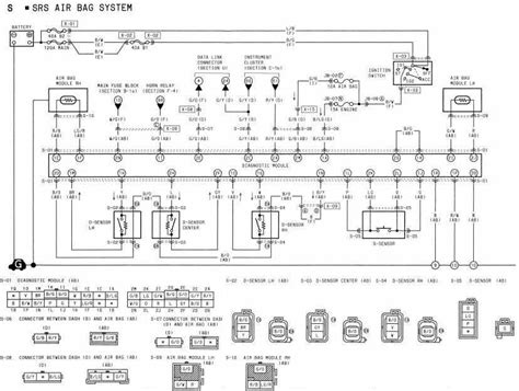 Airbag System Circuit Diagram