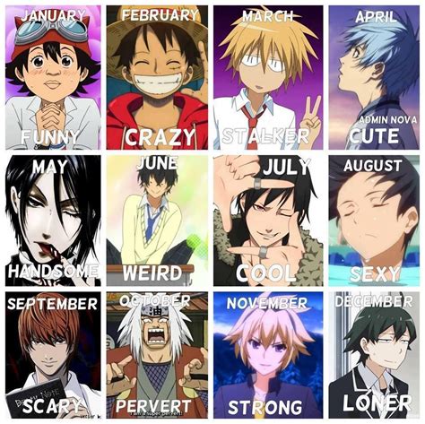 Your birth charts XD. · Anime For The People · Disqus | Zodiaque anime, Mème dessin animé, Image ...