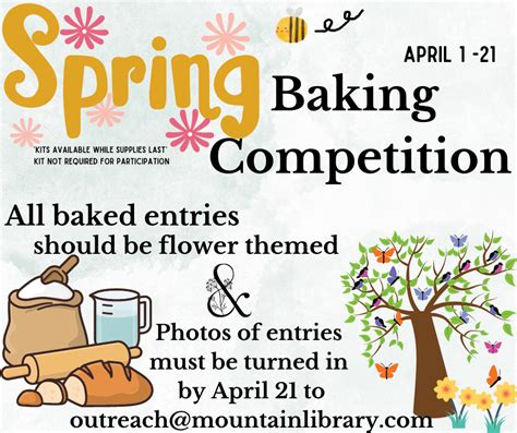 Baking Competition (2) – Mountain Regional Library System