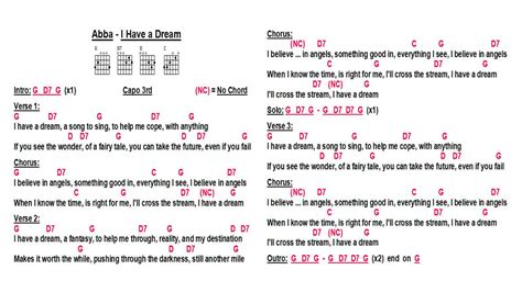 Dreams Are My Reality Lyrics Chords - Dreams Are for Sleep