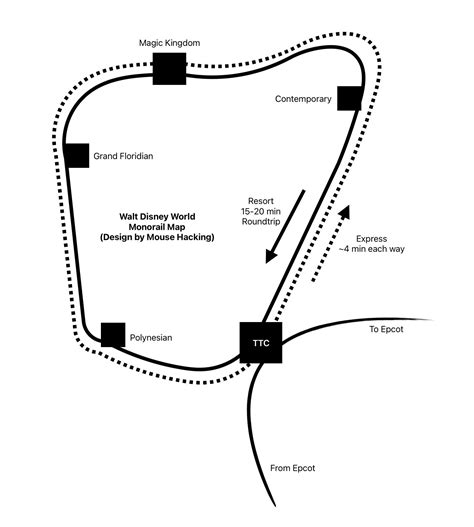 Disney World Monorail Map + Guide