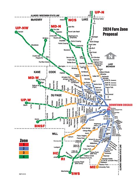 Metra considers significant changes to fare structure - Trains