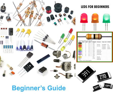 Electronic Components - Instructables