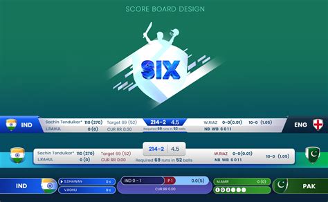 ArtStation - Cricket Scoreboard Design