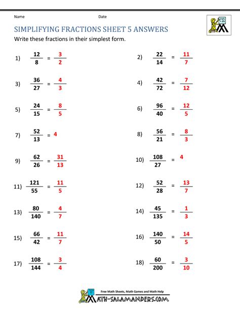 Simplifying Fractions Worksheet