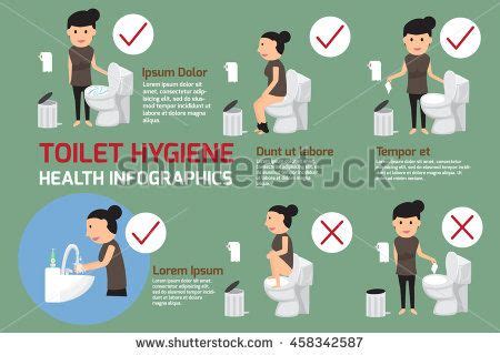 Toilet Hygiene infographic. Note the use of the bathroom, good and bad ...