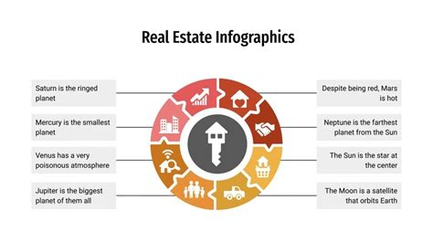 Free Real Estate Infographics for Google Slides & PowerPoint