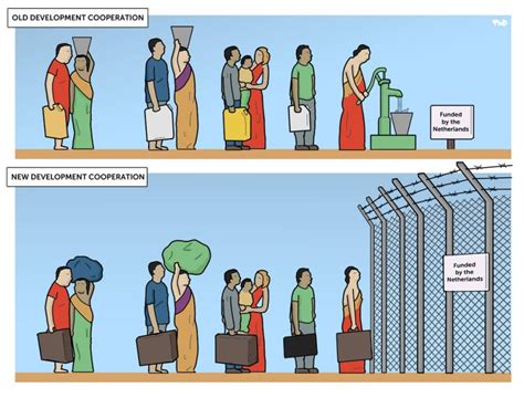 Development and Migration | Cartoon Movement