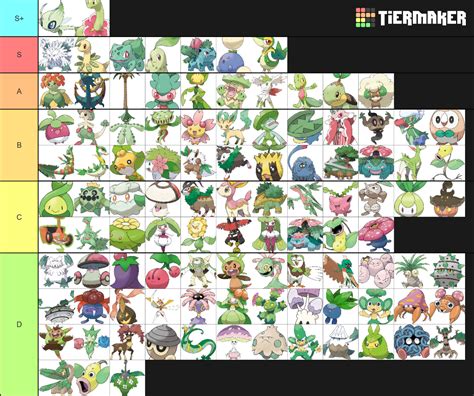 best Pokemon grass types Tier List (Community Rankings) - TierMaker