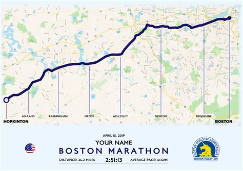 Customised Boston Marathon Route Map high Resolution Image File - Etsy