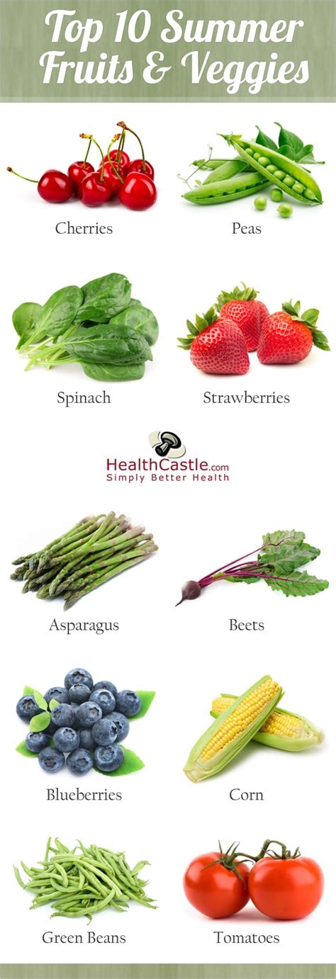 Top 10 Summer Fruits and Veggies