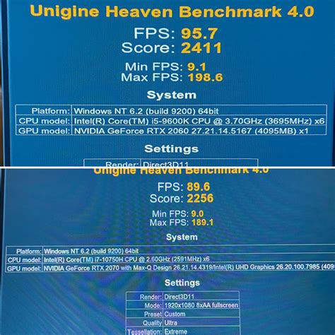 RTX 2060 desktop vs RTX 2070 MaxQ Omen 15 2020 Benchmark : r/GamingLaptops