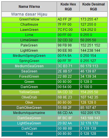 Tren Gaya 24+ Tosca Green Color Rgb Code