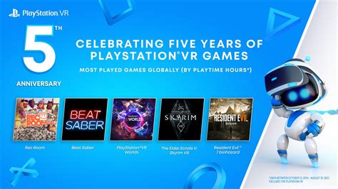 PlayStation Plus Subscribers Getting Bonus PSVR Games Next Month