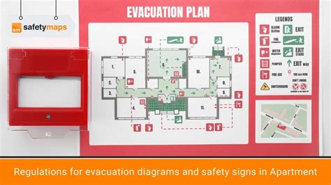 Apartment evacuation diagrams / safety signs residential