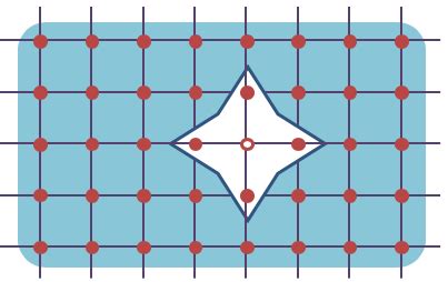 Graph Laplacian appellation - Mathematics Stack Exchange