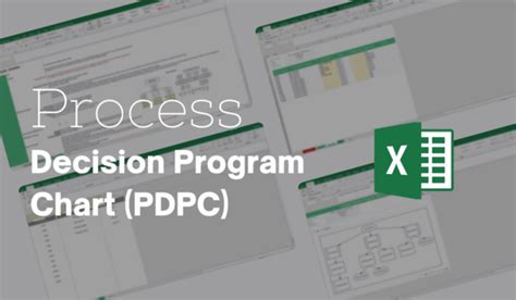 Process Decision Program Chart (PDPC) Excel Template - Simple Sheets