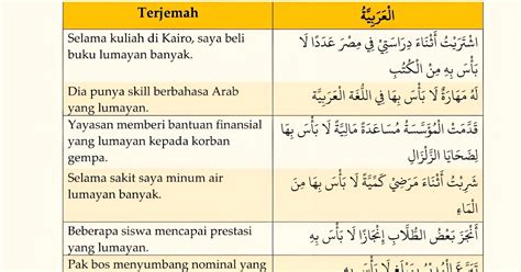 Cara mengatakan "Lumayan" dalam bahasa Arab dan contoh penerapannya - Terampil Bahasa Arab