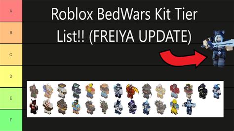 Ranking Every Kit!! In Roblox BedWars | Kit Tier List (FREIYA UPDATE) - YouTube