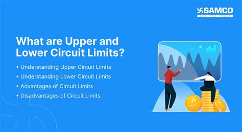 What are Upper and Lower Circuit Limits? | Samco