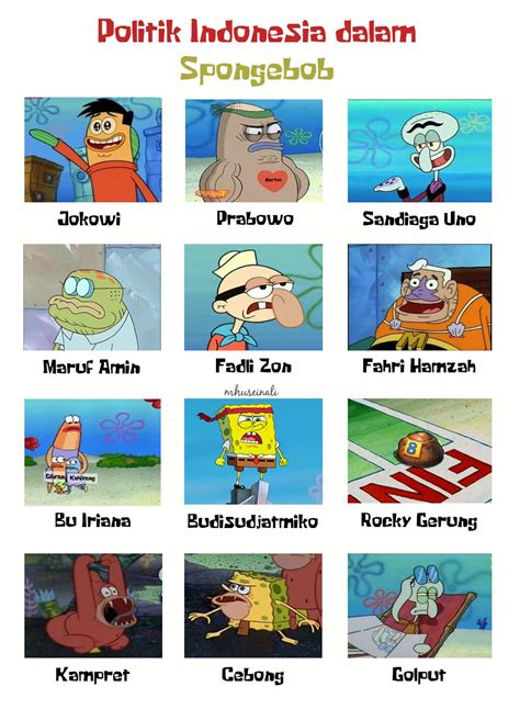 SpongeBob meme strikes again : r/indonesia