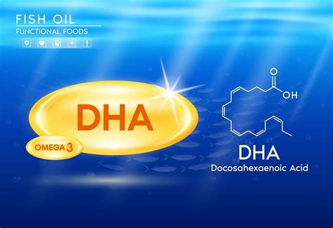 DHA Omega-3 and Related Nutritional Factors