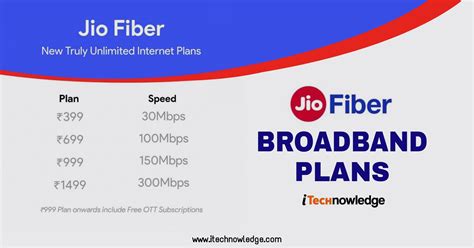 Jio Fiber Plans | Get Free WiFI Modem With The Best Broadband Plans