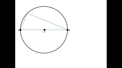 Understanding Thales Theorem - YouTube