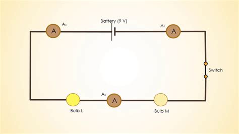 Introduction to current in series circuit - YouTube