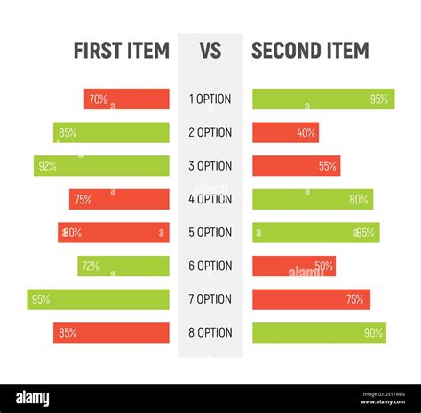 Comparison table chart, vector compare template. Versus layout design comparision Stock Vector ...