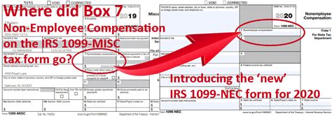 IRS 1099-MISC vs. 1099-NEC – inFORM Decisions