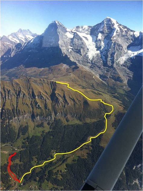 Overview Race Courses | Internationale Lauberhornrennen Wengen