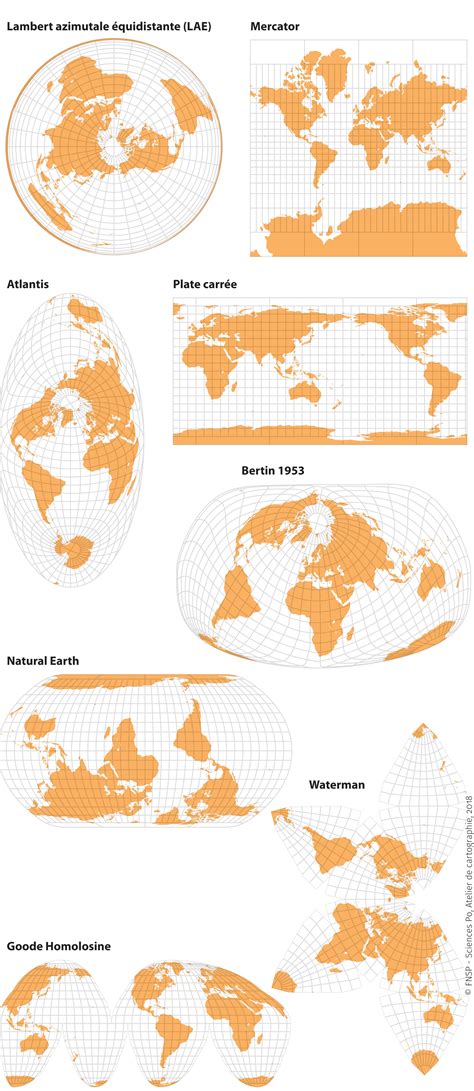 Projections cartographiques diverses - Espace mondial : l'Atlas