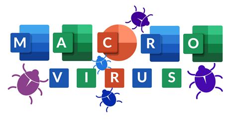 What is Macro Virus? - zenarmor.com