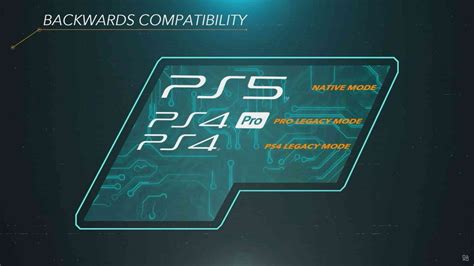 PSemuX PS5 emulator for Android & iOS (Download APK/IPA) Play Station 5