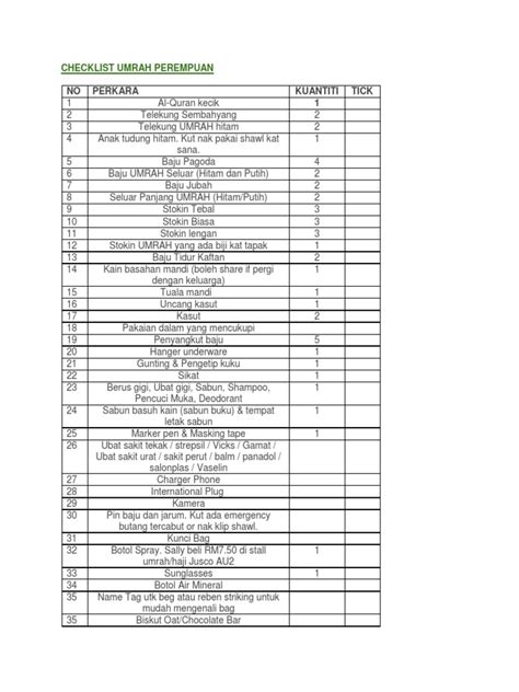 Checklist Umrah Perempuan