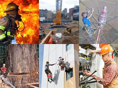 Top 10 Most Dangerous Jobs In The World