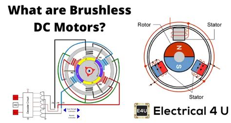 Bldc Motor Wiring Diagram - Wiring Diagram and Schematic Role