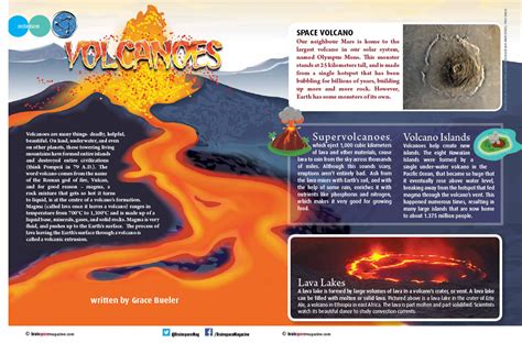 Science – Volcanoes : Brainspace Magazine – Interactive & Educational