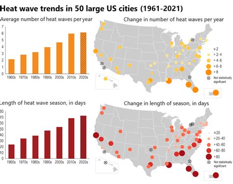 2023's Extreme Storms, Heat And Wildfires Broke Records - Honolulu ...