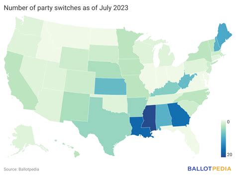 Party Switches Surge In 2023, Outpacing Average - Zenger News