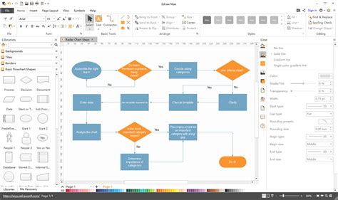 Flowchart Maker