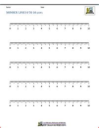 Blank Decimal Number Line