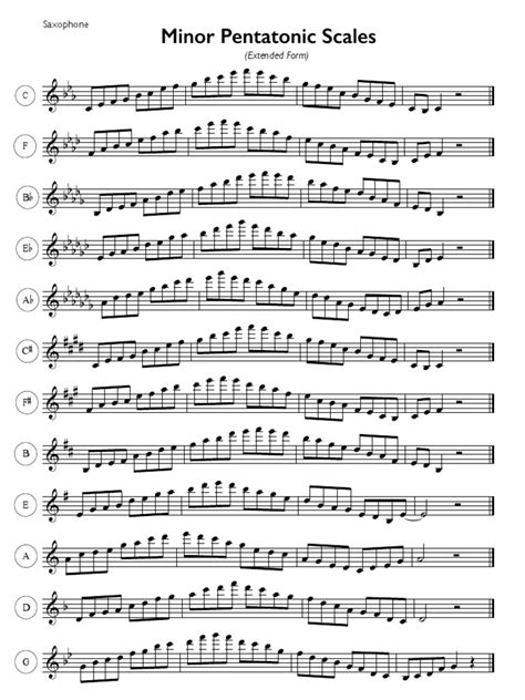 Minor Pentatonic Scales (Saxophone)