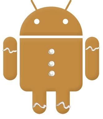 Android - Sistem Operasi yang digandrungi | Déjà vu