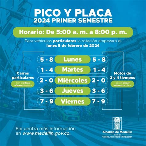 Pico y placa en Medellín y Valle de Aburrá: horarios y restricciones, del 26 al 1 de marzo ...