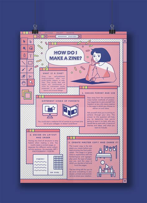 How Do I Make A Zine? Infographic - Student Work on Behance | Zine ...